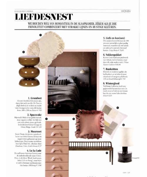 Shoppingpagina in blad Jan