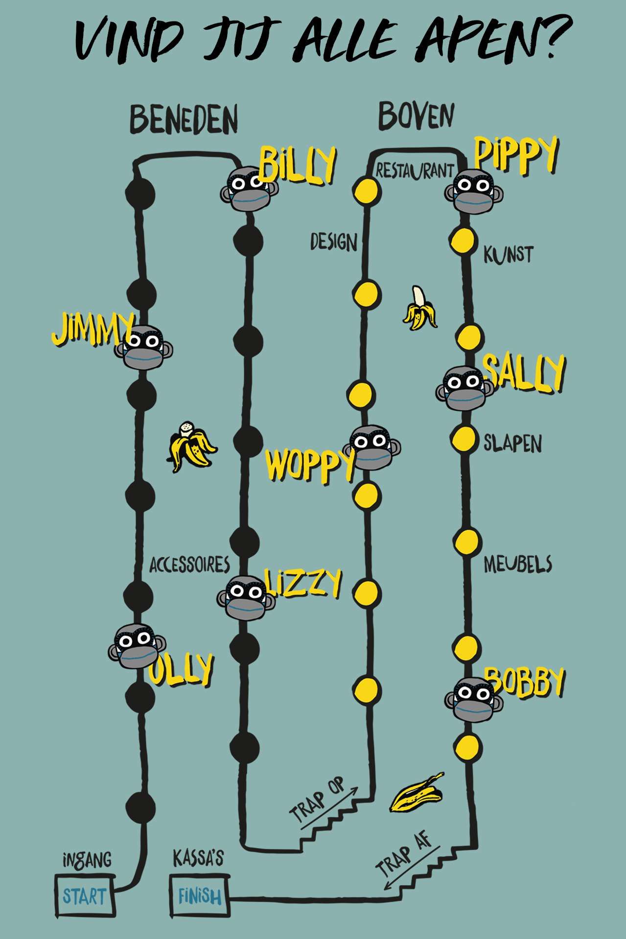 Apenspeurtocht