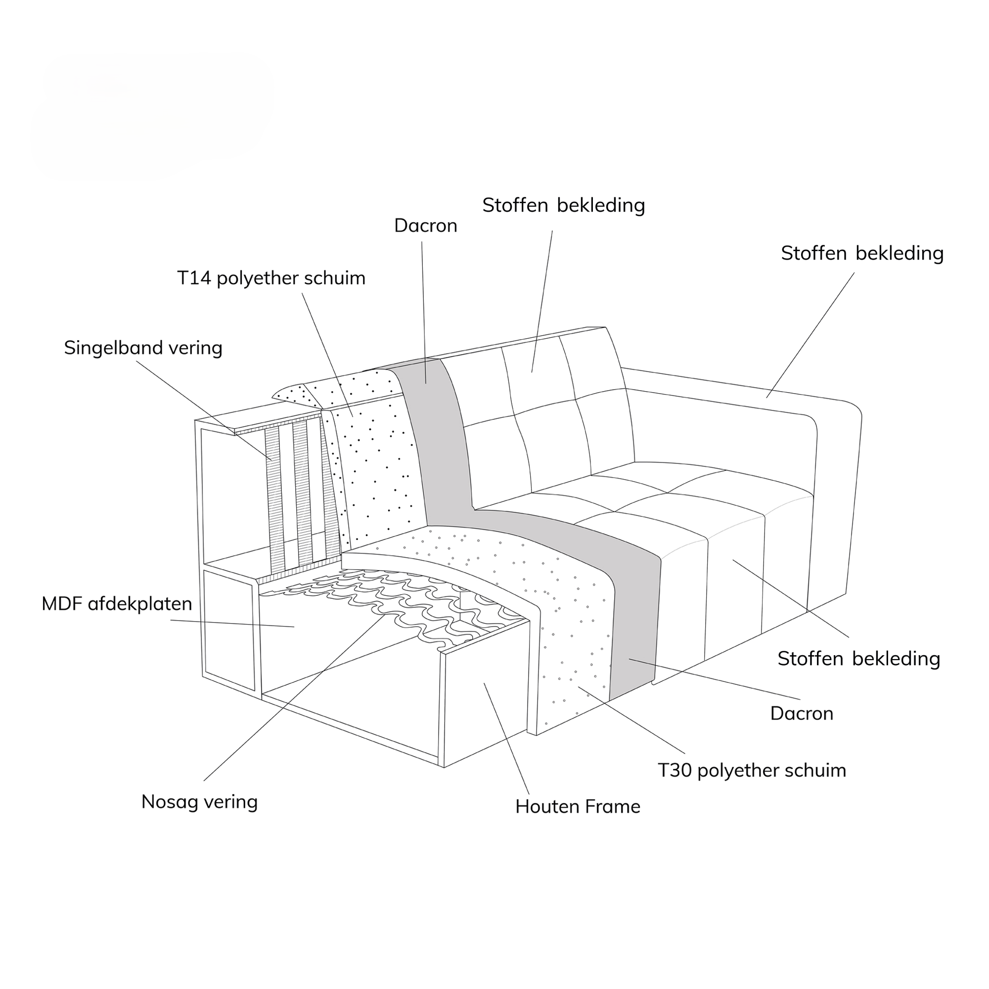 Hoekbank Valora Beige Chaise
