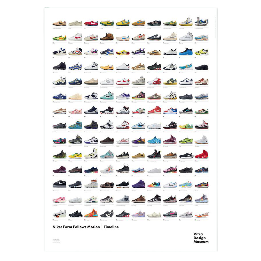 Vitra Poster Nike Design Timeline