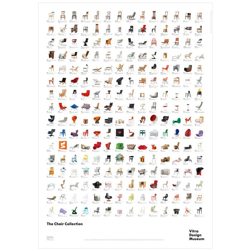 Vitra Poster Chair Collection - new edition