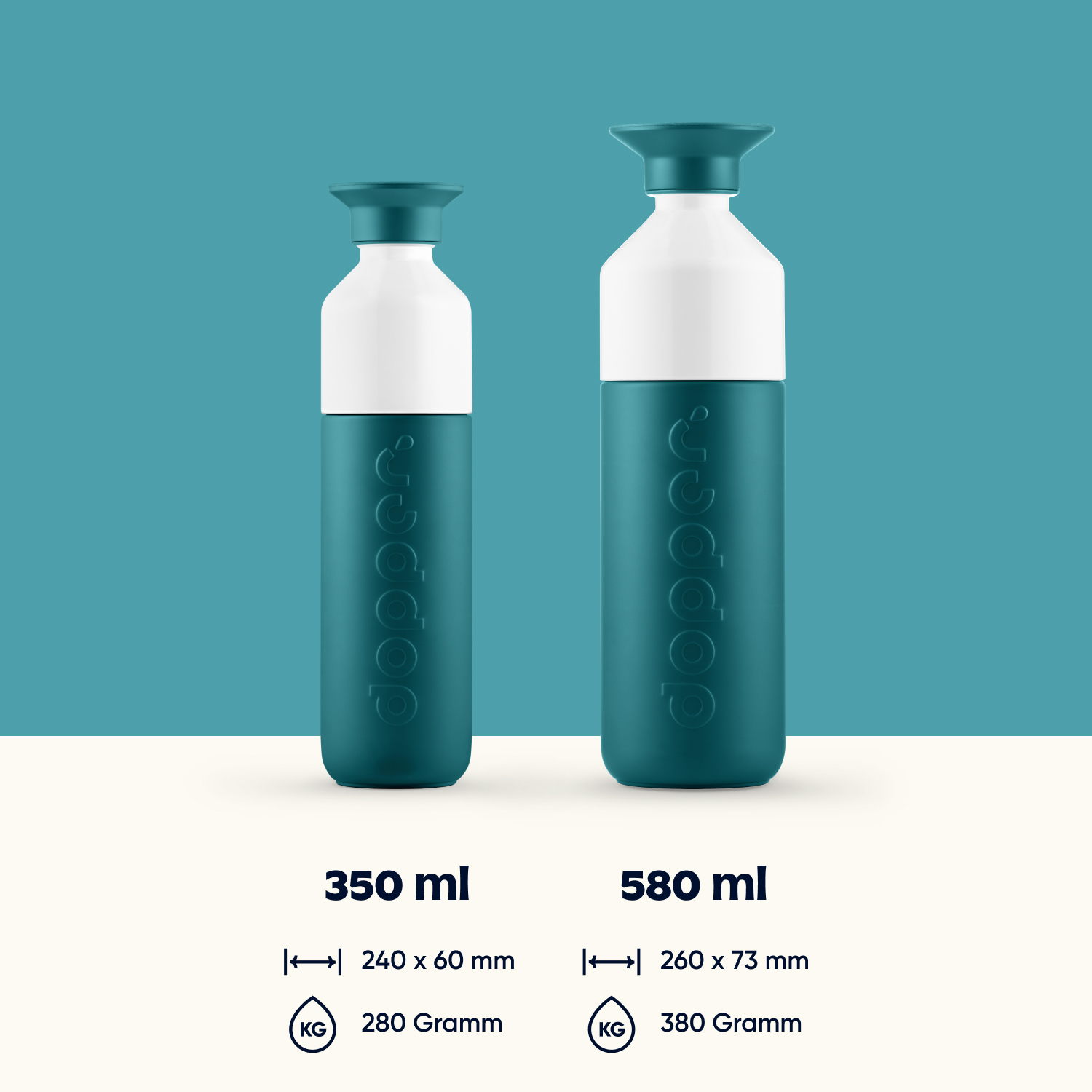 Dopper insulated 580 ml