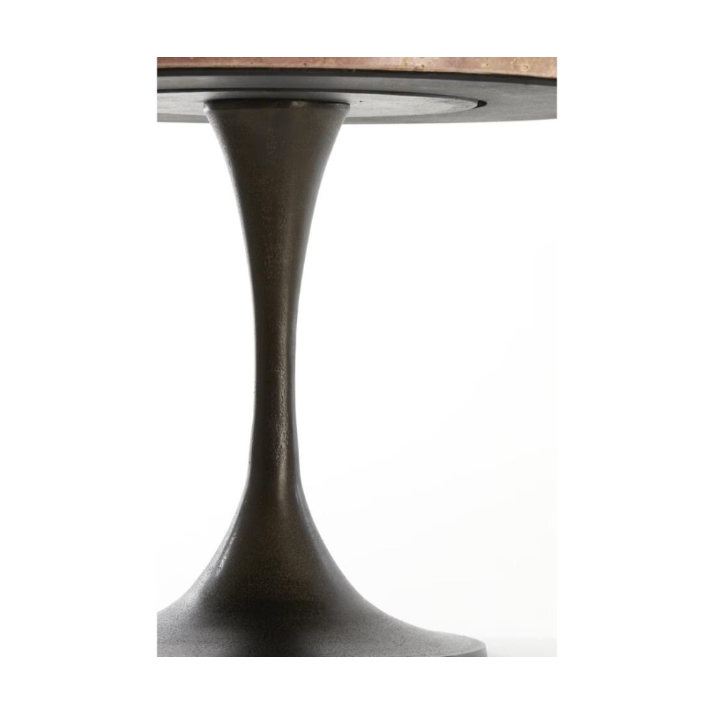 BIJZETTAFEL DOLIN