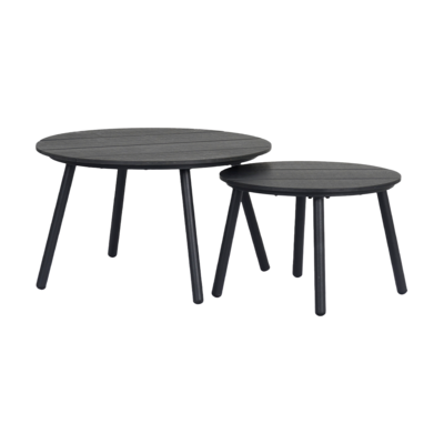 Tuin loungeset Manu 5-delig met zitkussens