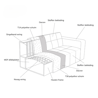 Hoekbank Valora Beige Chaise