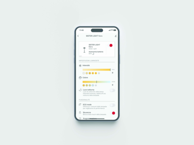 Zafferano oplaadbare tafellamp Sister Light mini Wifi