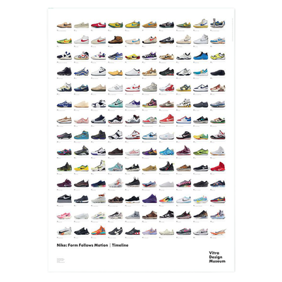 Vitra Poster Nike Design Timeline