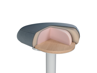 Ergo Wiebel Zitkruk Leitz Ergo (57 - 82 cm)