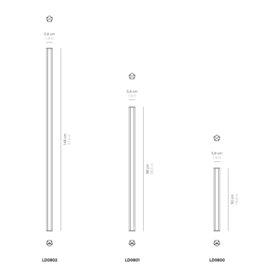 Zafferano oplaadbare lichtstaaf Pencil M