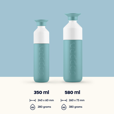 Dopper insulated 580 ml