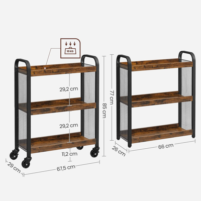 Trolley Indusign