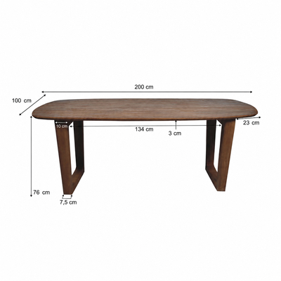 Milo Eettafel