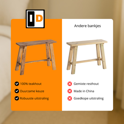 Teakhouten krukjes naturel