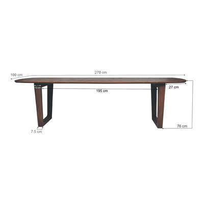 Milo Eettafel