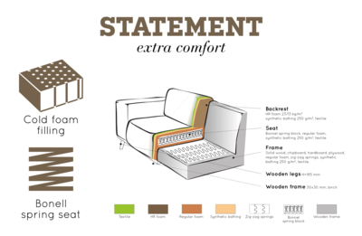 Fauteuil Statement eco leer