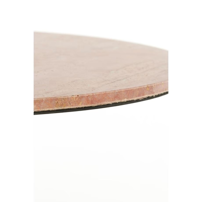 BIJZETTAFEL DOLIN