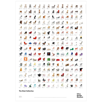 Vitra Poster Chair Collection - new edition
