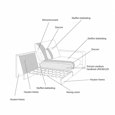 Hoekbank Lusaro Lichtgrijs Ottoman