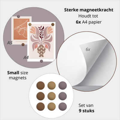 Magneetjes voor magneetbord | Set van 9