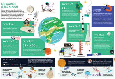 Terra Lannoo boek Zigzag - De ruimte