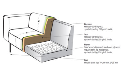 4-zits bank Skin